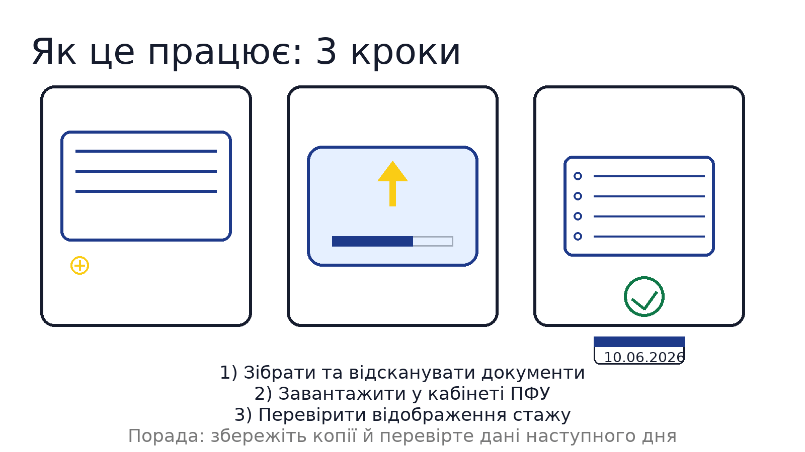 кроки оцифрування трудової книжки в Україні