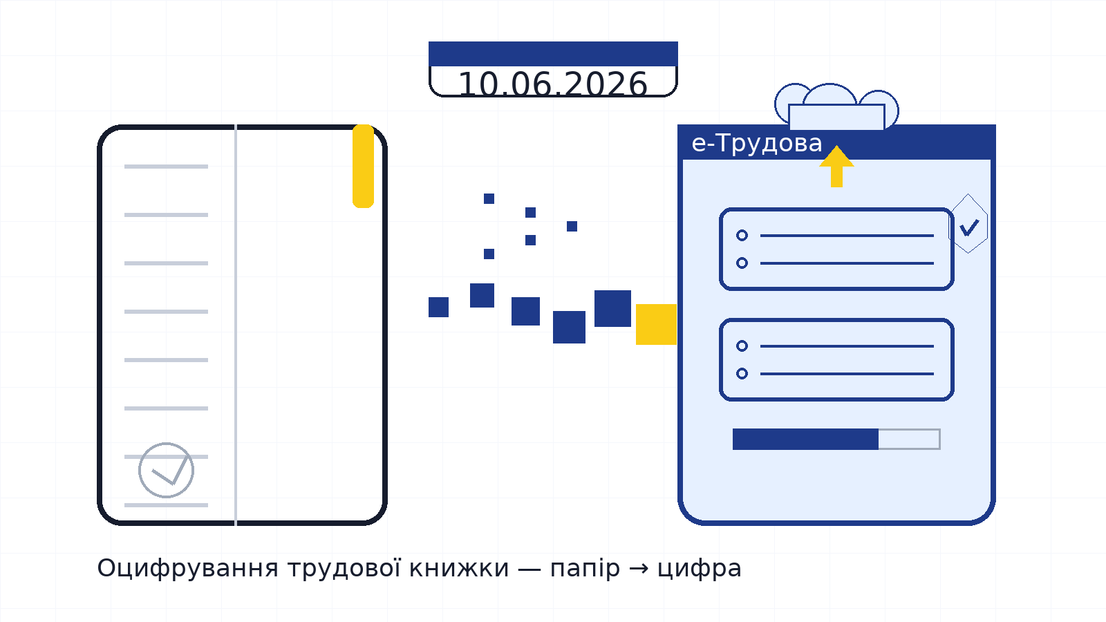 оцифрування трудової книжки в Україні